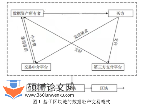 法律论文参考