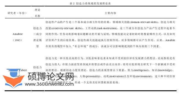 学前教育论文怎么写
