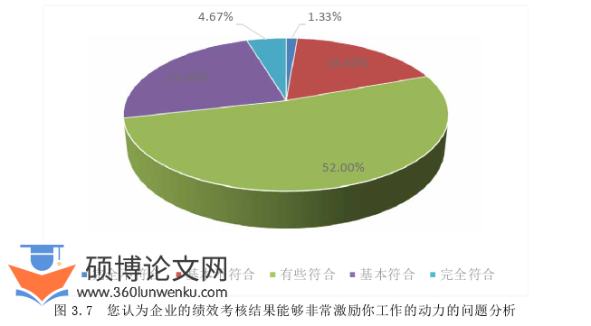 开题报告参考