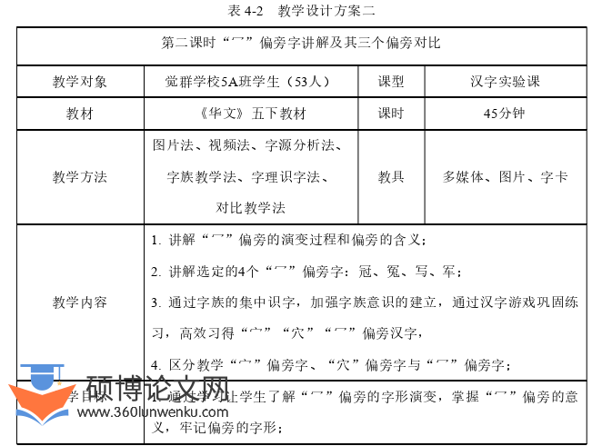 教学论文参考