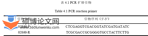 农业论文参考