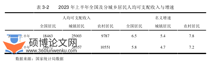 论文选题怎么写