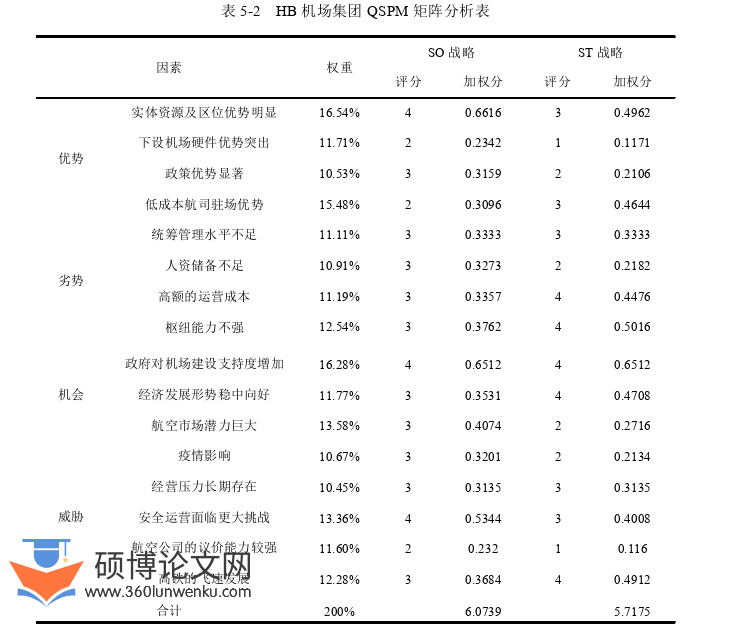 论文提纲参考