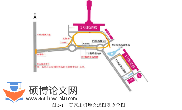 论文提纲怎么写