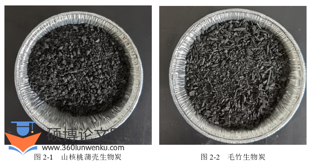 土木工程论文怎么写