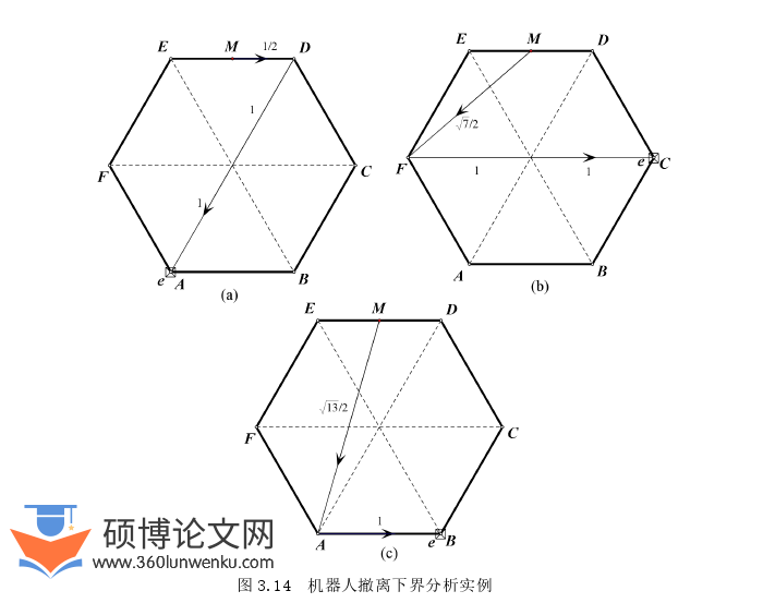 计算机论文参考