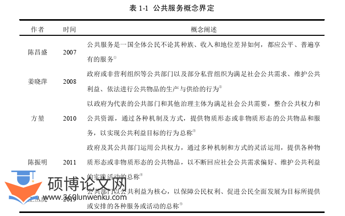 体育论文怎么写
