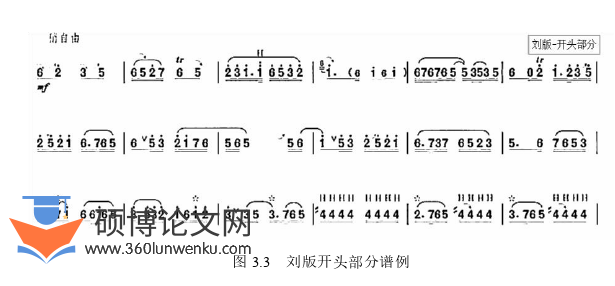 音乐论文参考