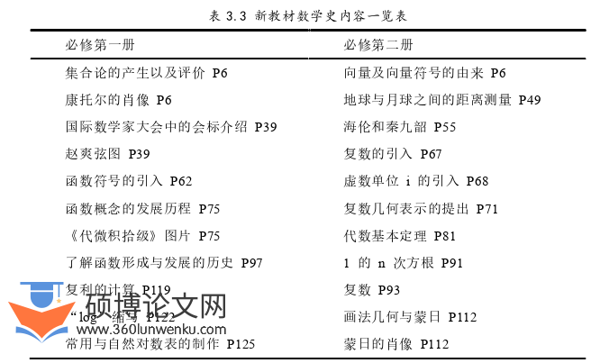 教学论文怎么写