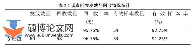 教育管理论文怎么写