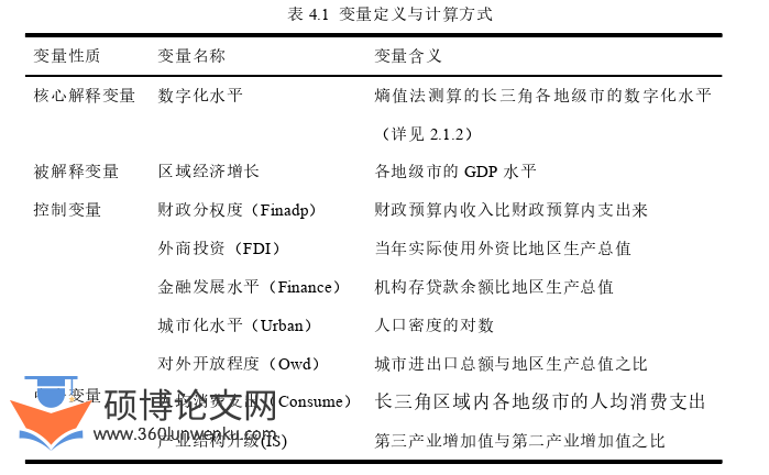 经济管理论文参考