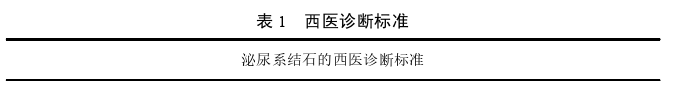 临床医学论文怎么写