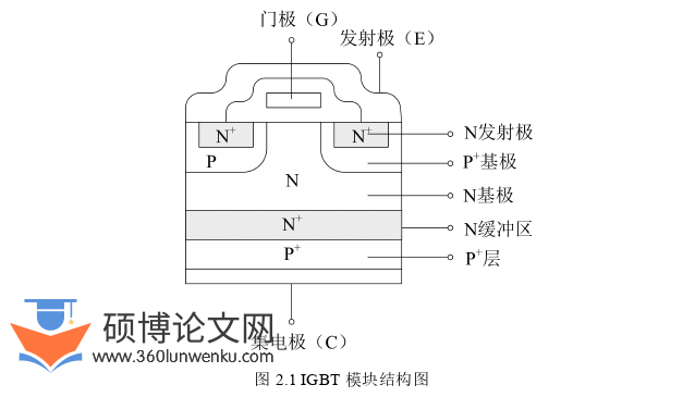电气自动化论文参考
