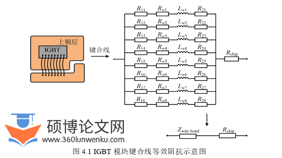 电气自动化论文参考
