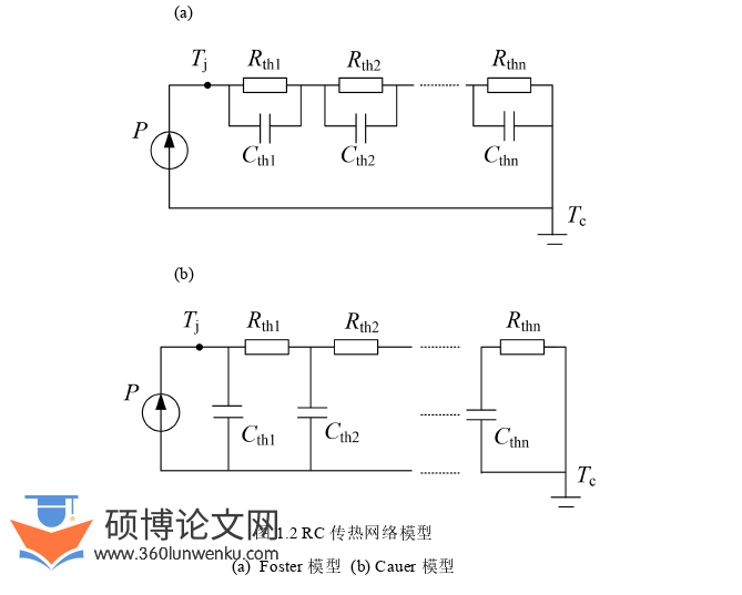 电气自动化论文怎么写