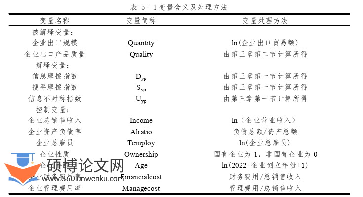 国际贸易论文参考