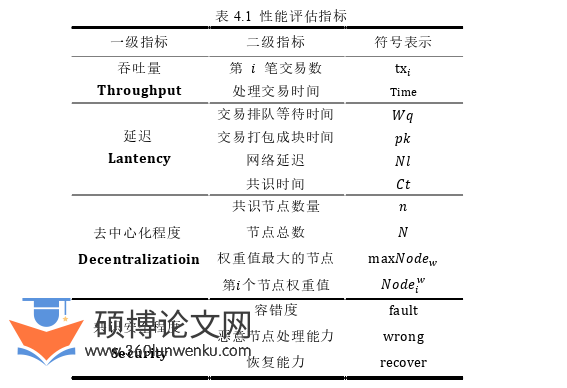 计算机论文参考