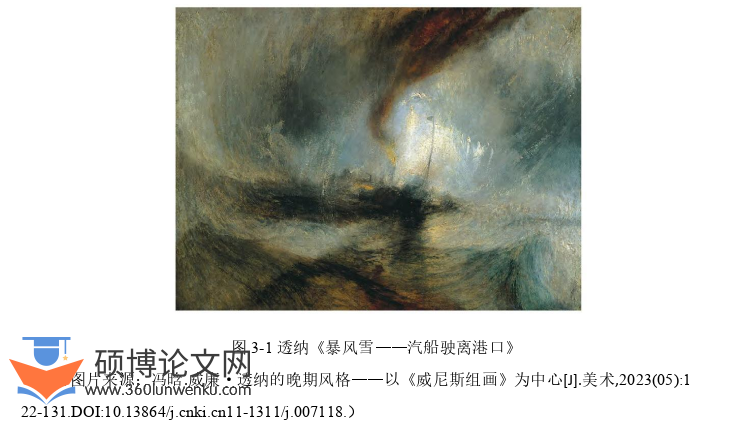 艺术论文怎么写