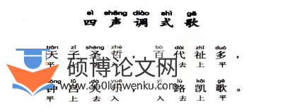 音乐论文参考