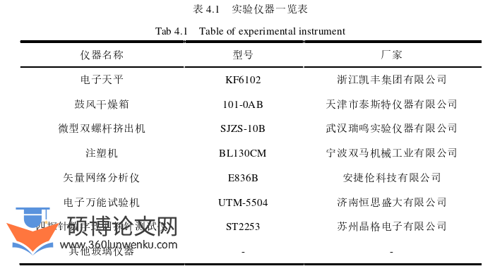 机械论文参考