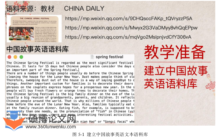 教学论文参考