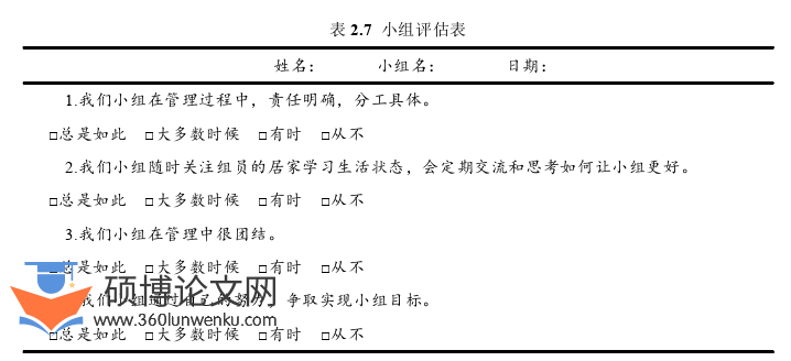 教育论文怎么写
