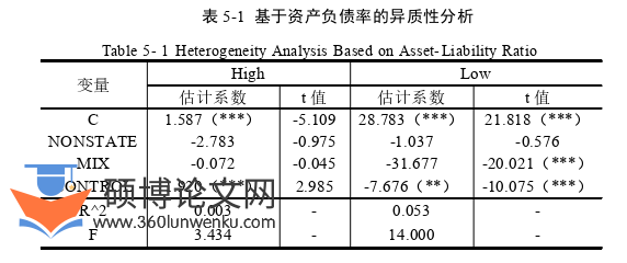 企业管理论文参考