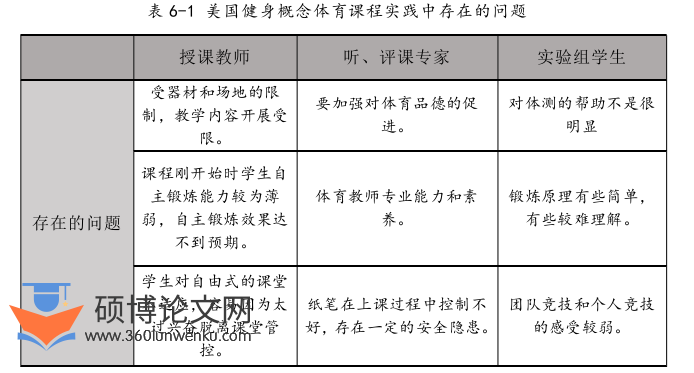 体育论文参考