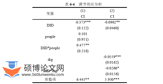 行政管理论文参考