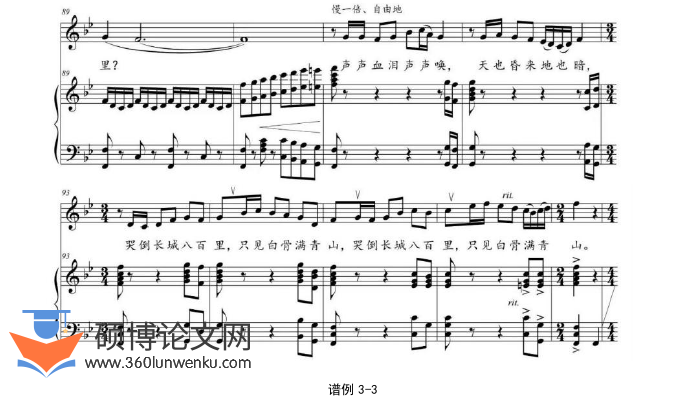 音乐论文怎么写