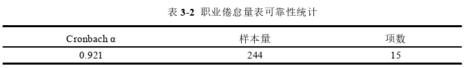 MPA论文怎么写