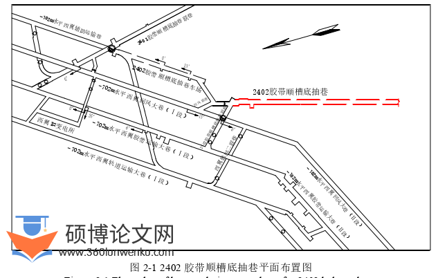 工程硕士论文怎么写
