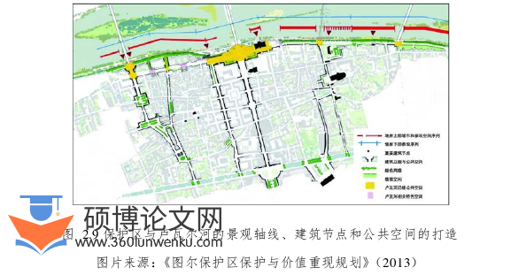 建筑论文怎么写
