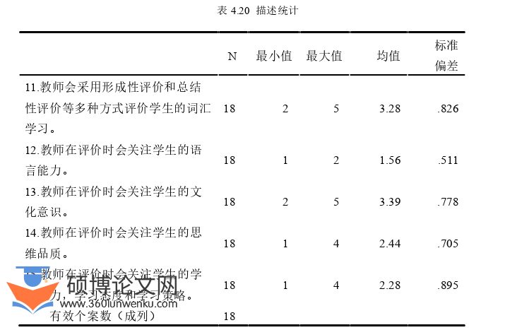 教学论文参考