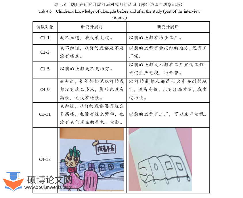 学前教育论文参考