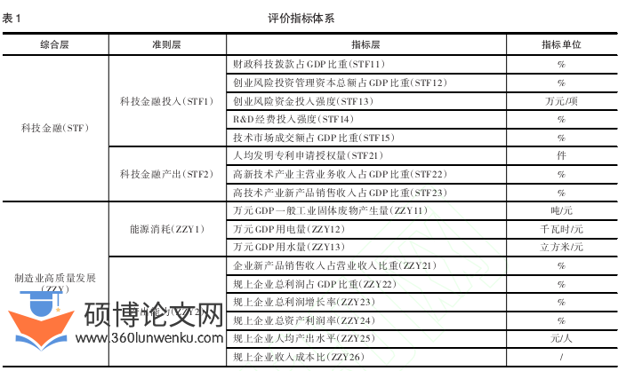职称论文参考