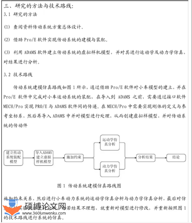 论文发表参考