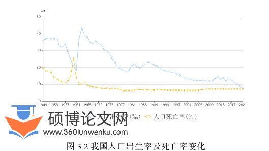 财务管理论文怎么写