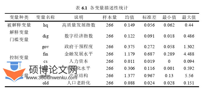 经济论文参考