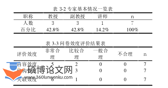 社会学论文怎么写