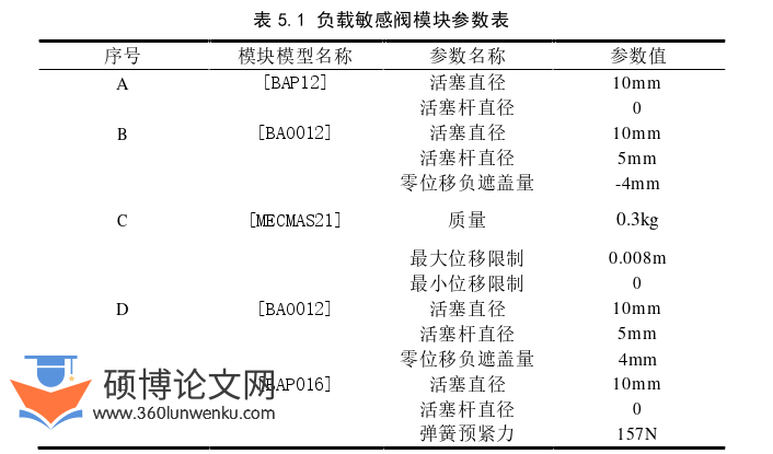 机械论文参考