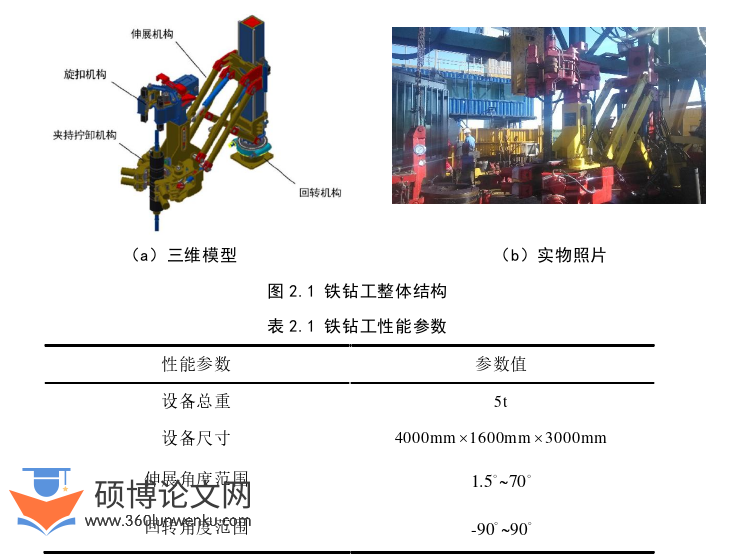 机械论文怎么写