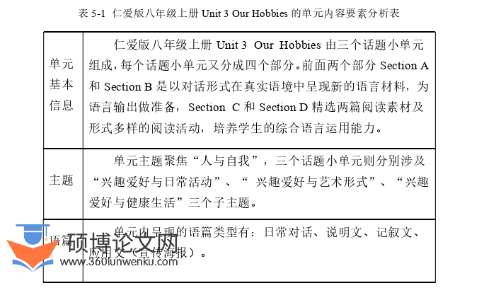 教学论文参考