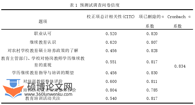 教育管理论文怎么写