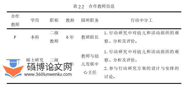 学前教育论文怎么写
