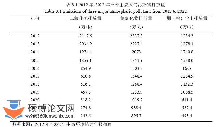 会计论文参考