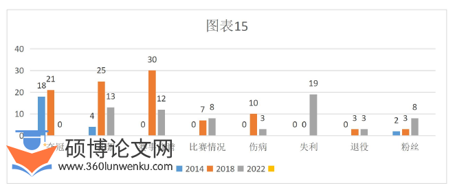 体育论文参考