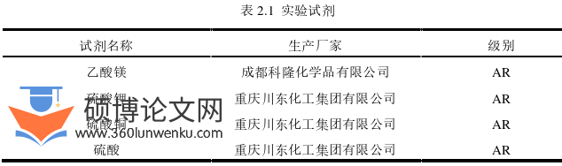 农业论文怎么写