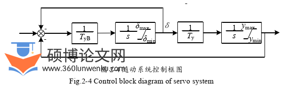 电气自动化论文怎么写