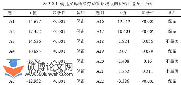 学前教育论文参考